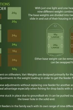 Drennan Vari-Weight Feeders Twin Pack - Maggot feeders -Coarse Fishing Store 1304089919 vari3