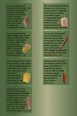 Drennan Margin Carp Barbless Spade Hooks - -Coarse Fishing Store 1305319723 MC2