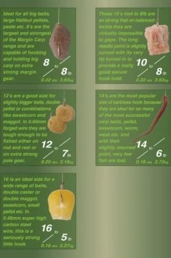 Drennan Hooks To Nylon Barbless Margin Carp - 5 Drennan Hooks To Nylon Barbless Margin Carp - -Coarse Fishing Store 1305320875 MC2