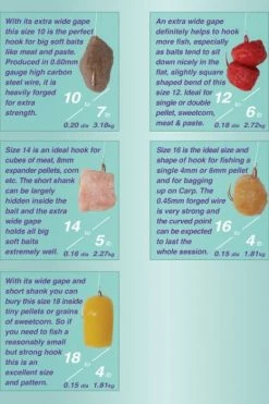 Drennan Hooks To Nylon Barbless Wide Gape Carp - -Coarse Fishing Store 1305321173 WCP2