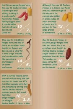 Drennan Hooks To Nylon Barbed Carbon Feeder - 5 Drennan Hooks To Nylon Barbed Carbon Feeder - -Coarse Fishing Store 1305322113 CF2