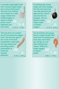 Drennan Hooks To Nylon Barbed Carbon Match - 5 Drennan Hooks To Nylon Barbed Carbon Match - -Coarse Fishing Store 1305322157 CM2