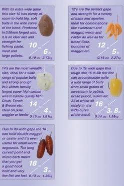 Drennan Hooks To Nylon Barbed Wide Gape - -Coarse Fishing Store 1305322352 WG2