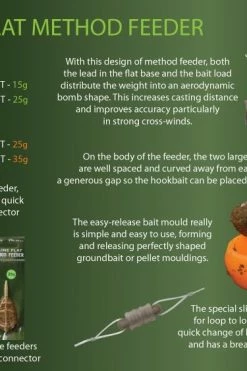 Drennan In-Line Flat Method Feeder & Mould - Method feeders -Coarse Fishing Store 1307737649 1