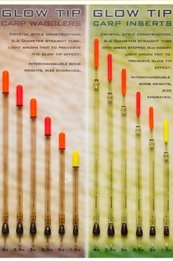 Drennan Glow Tip Carp Waggler Straight - Wagglers -Coarse Fishing Store 1359374825 2