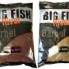 Dynamite Baits Big Fish River Groundbait -